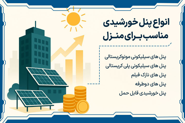 انواع پنل خورشیدی مناسب برای منزل